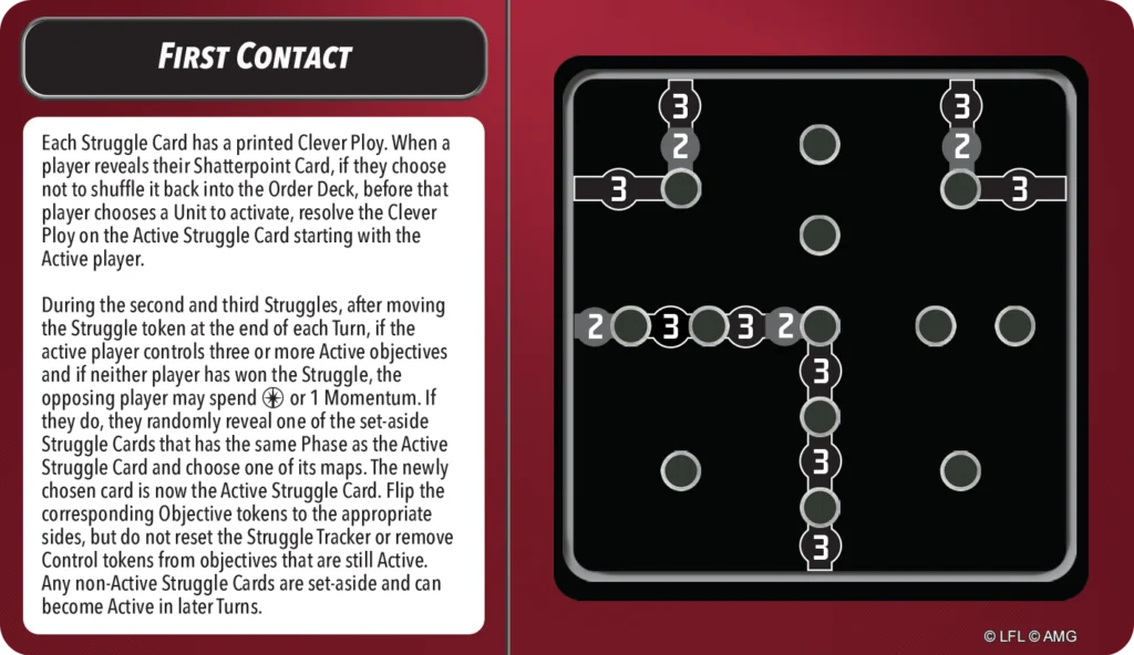 First Contact Guide: The Funkiest Mission Yet 1