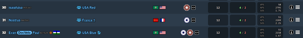 World Team Championships 2025: AKA, "The Other Worlds" 16