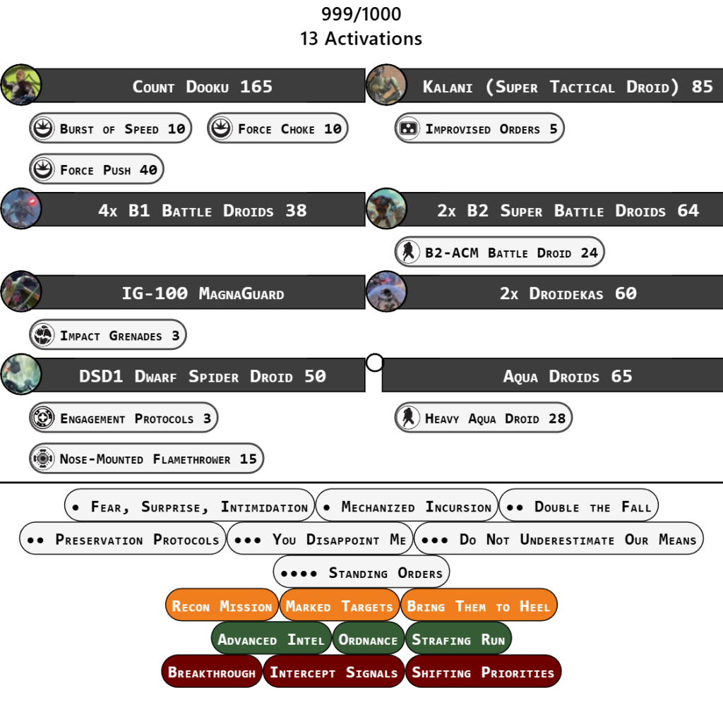World Team Championships 2025: AKA, "The Other Worlds" 10