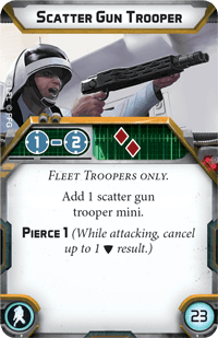 Fleet Troopers - Unit Guide 4