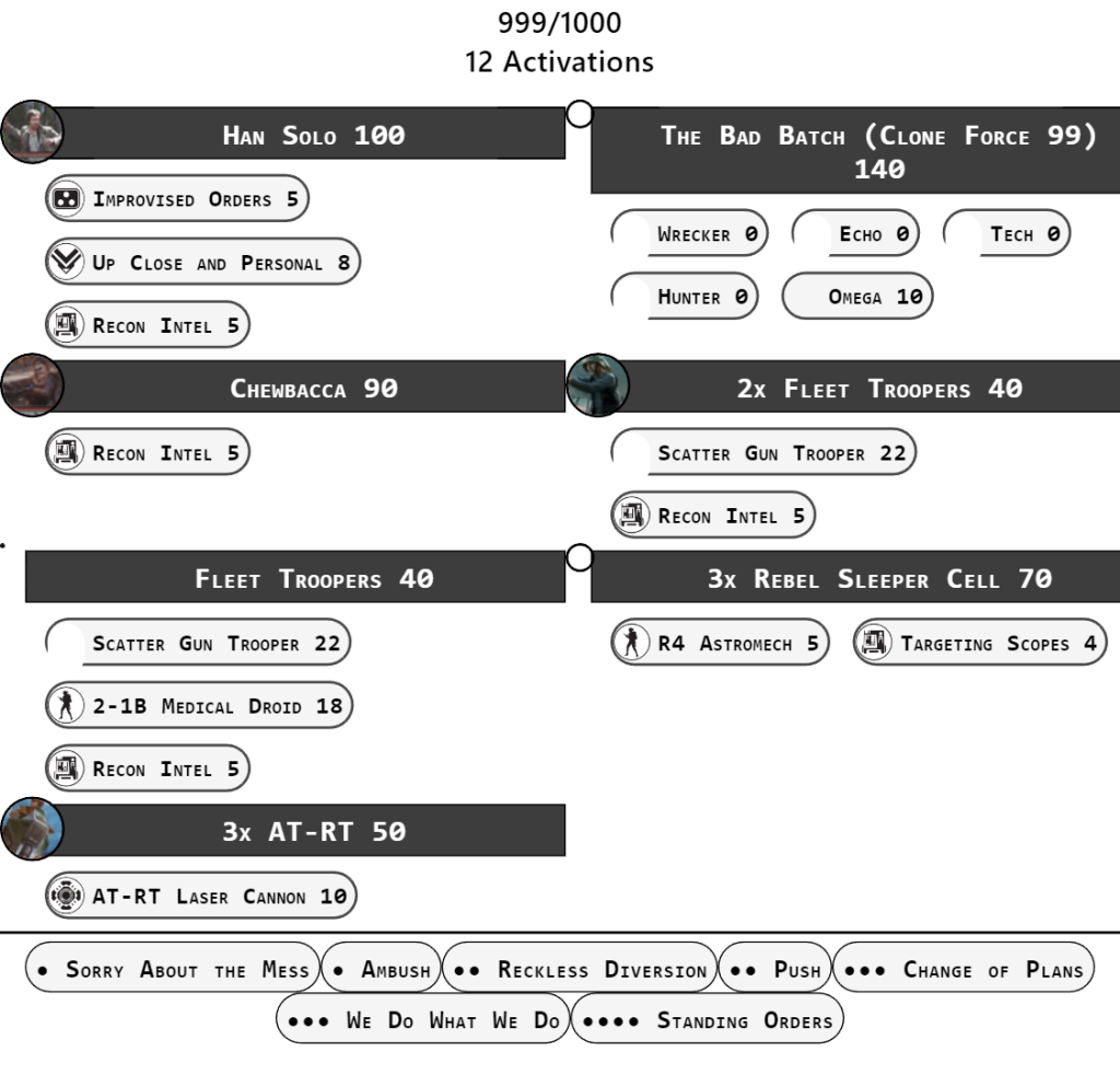 Republic AT-RT and Rebel AT-RT Unit Guide ( Legion 2.6) 8