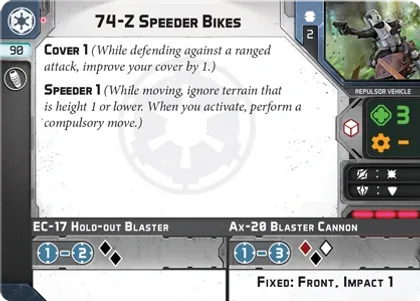 74-Z Speeder Bikes Unit Guide (Updated for Legion 2.6) 1