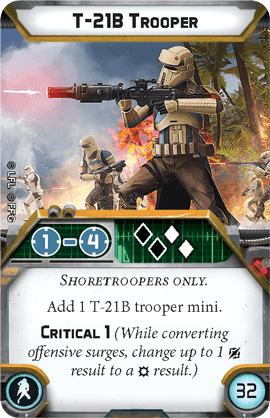 Shoretroopers - Unit Guide 13