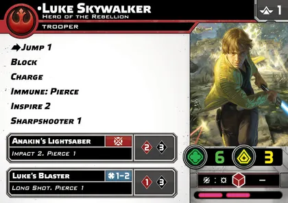 Luke Skywalker Unit Guide (Commander and Operative, Updated for Legion 2.6) 1