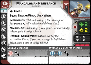 This Is The Way: Mandalorian Resistance Guide 2