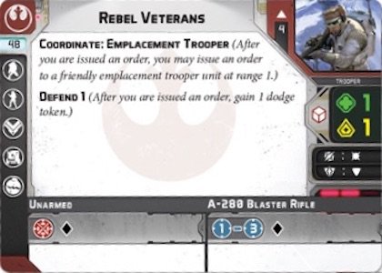 Rebel Veterans - Unit Guide 2