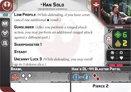 Han Solo - Unit Guide 2