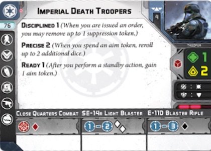 Imperial Death Troopers - Unit Guide 2