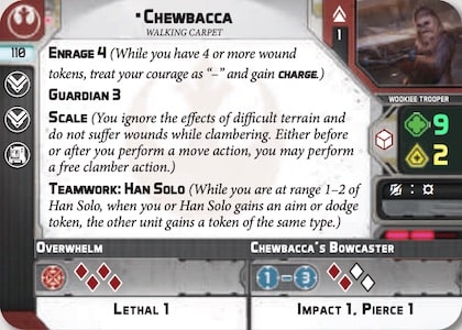 Rebel Chewbacca - Unit Guide 2