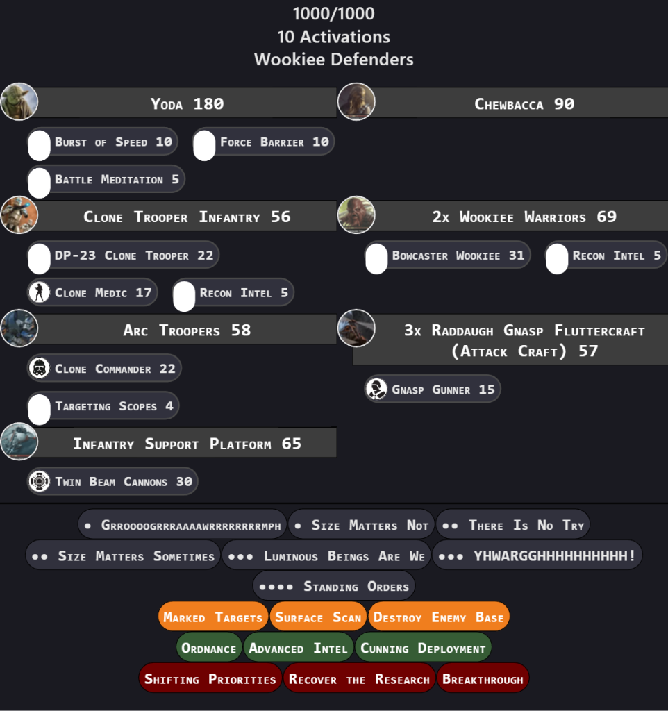 Raddaugh Gnasp Fluttercraft - Unit Guide (Updated for Legion 2.6) 13