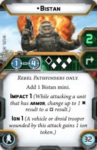 Rebel Pathfinders - Unit Guide 4