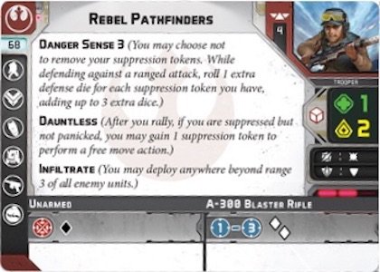 Rebel Pathfinders - Unit Guide 1