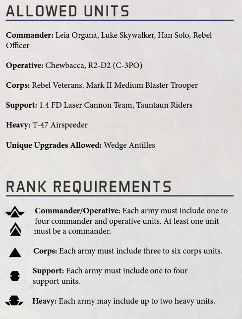 Echo Base Defenders - Battleforce Guide 1