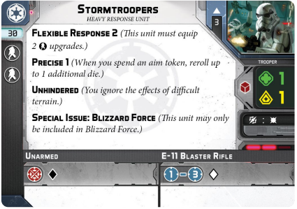 Blizzard Force - Battleforce Guide 7
