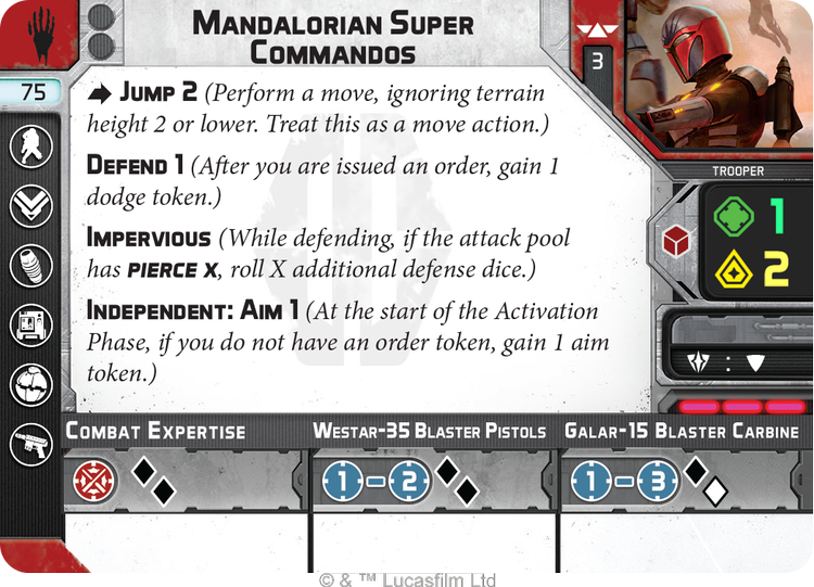 Shadow Collective Mandalorians - A Second Look 2