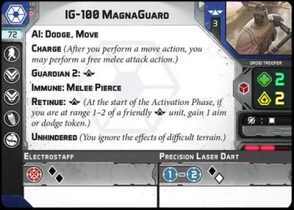 MagnaGuard Unit Guide 2
