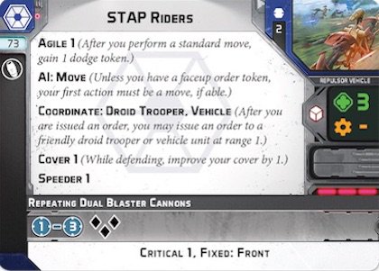 STAP Riders Unit Guide 2