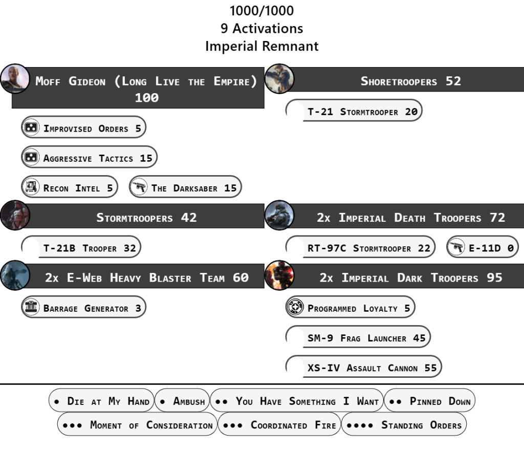 Moff Gideon - Unit Guide (Updated for Legion 2.6) 13