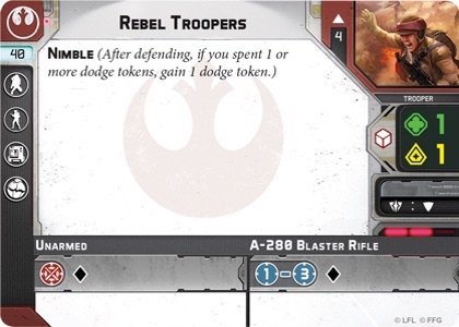 Rebels 2023 Tier List 32