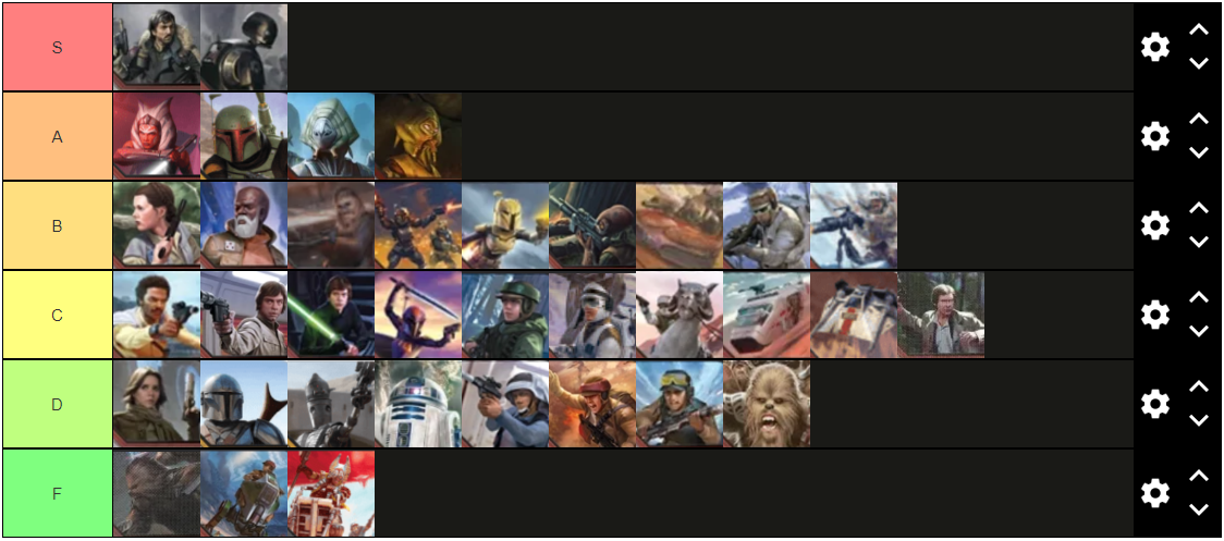 Top Files tagged as tier list