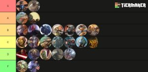 Confederacy of Independent Systems Tier List 2023 10