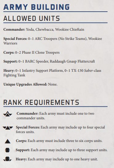 Wookiee Defenders - Battleforce Guide 96