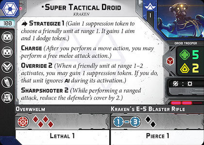 Super Tactical Droid(s) - Unit Guide 91