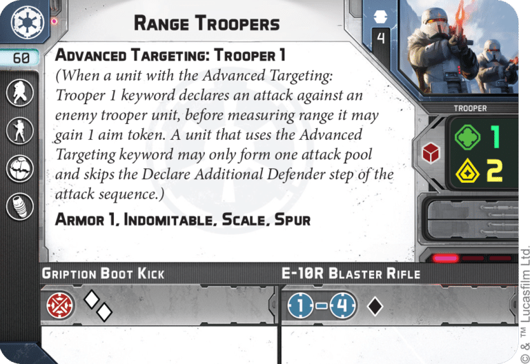 Range Troopers - Unit Guide 1