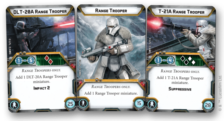 Range Troopers - Unit Guide 2