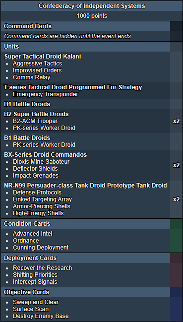 Star Wars: Legion Crucible 2024 - Top 8 2