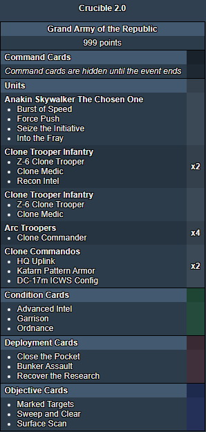 Star Wars: Legion Crucible 2024 - Top 8 6