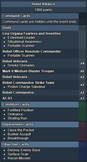 Star Wars: Legion Crucible 2024 - Top 8 7