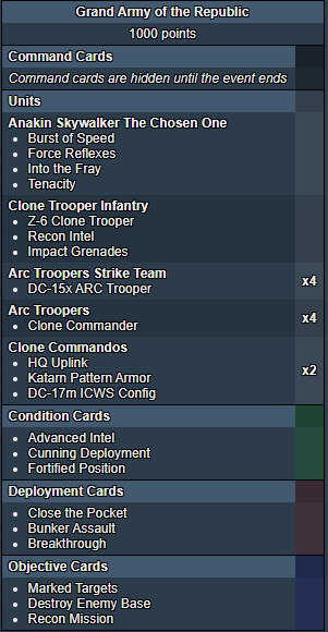 Star Wars: Legion Crucible 2024 - Top 8 9