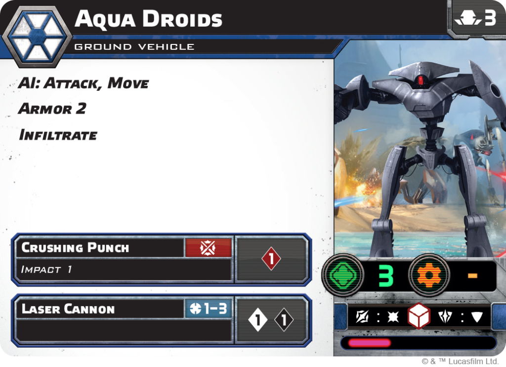 Rapid Reactions: Aqua Droids 1