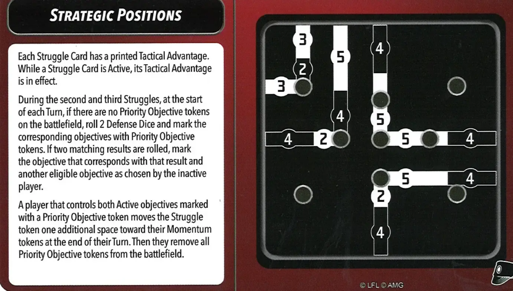 Strategic Positions Mission Guide 1