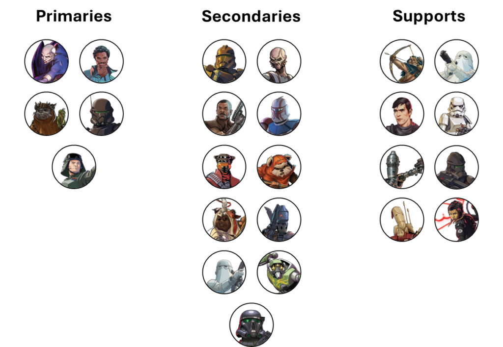 Deep Dive: Shatterpoint World Championships 2026 Stats 2