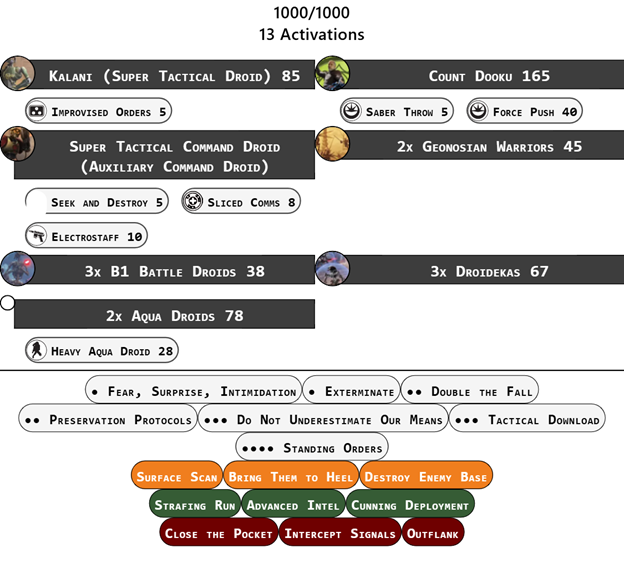 April 2026 Legion Stats: The End of a Meta 8