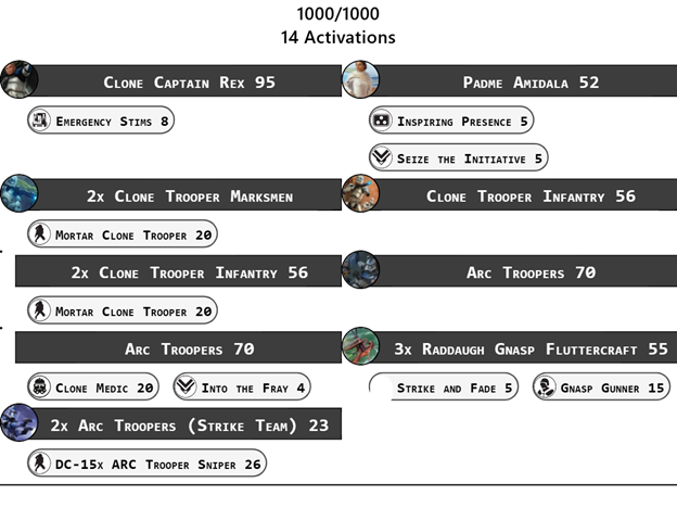 May 2026 Legion Stats: An Interesting Interlude 16