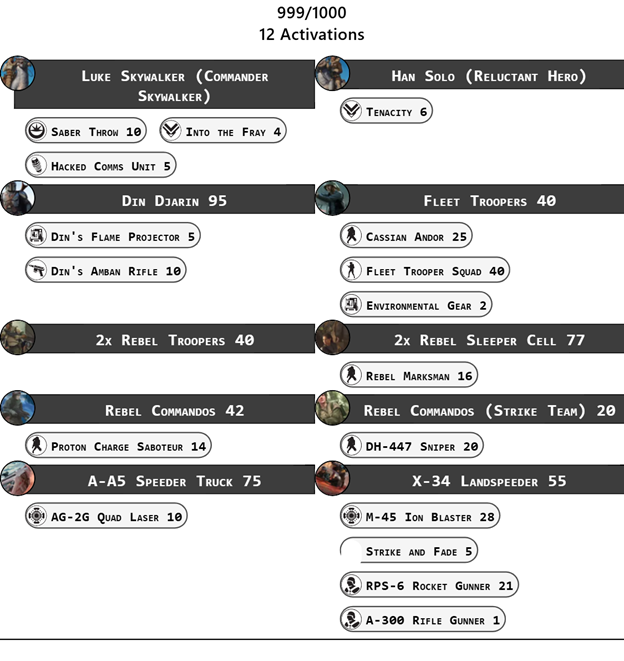 May 2026 Legion Stats: An Interesting Interlude 10