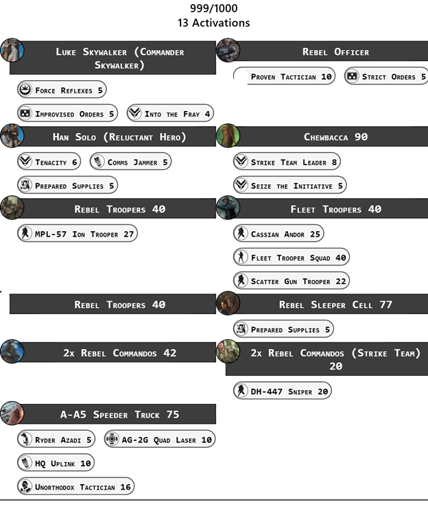 May 2026 Legion Stats: An Interesting Interlude 17