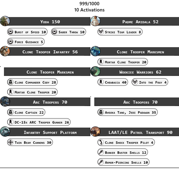 May 2026 Legion Stats: An Interesting Interlude 14